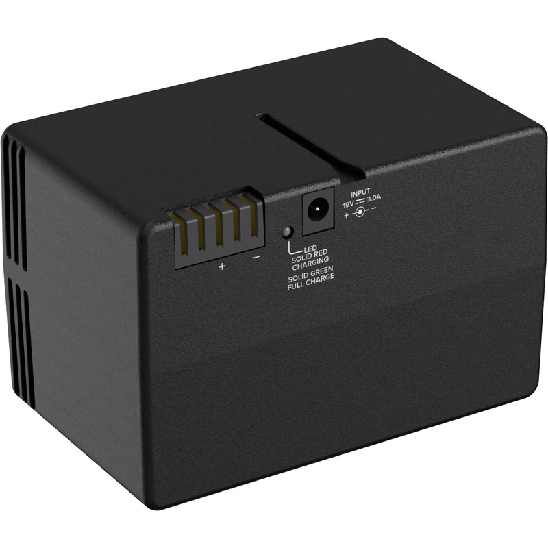 BATERÍA MACKIE THRASH 212 GO