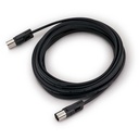 Cable Midi Rockboard Flax Plug 500 Cm