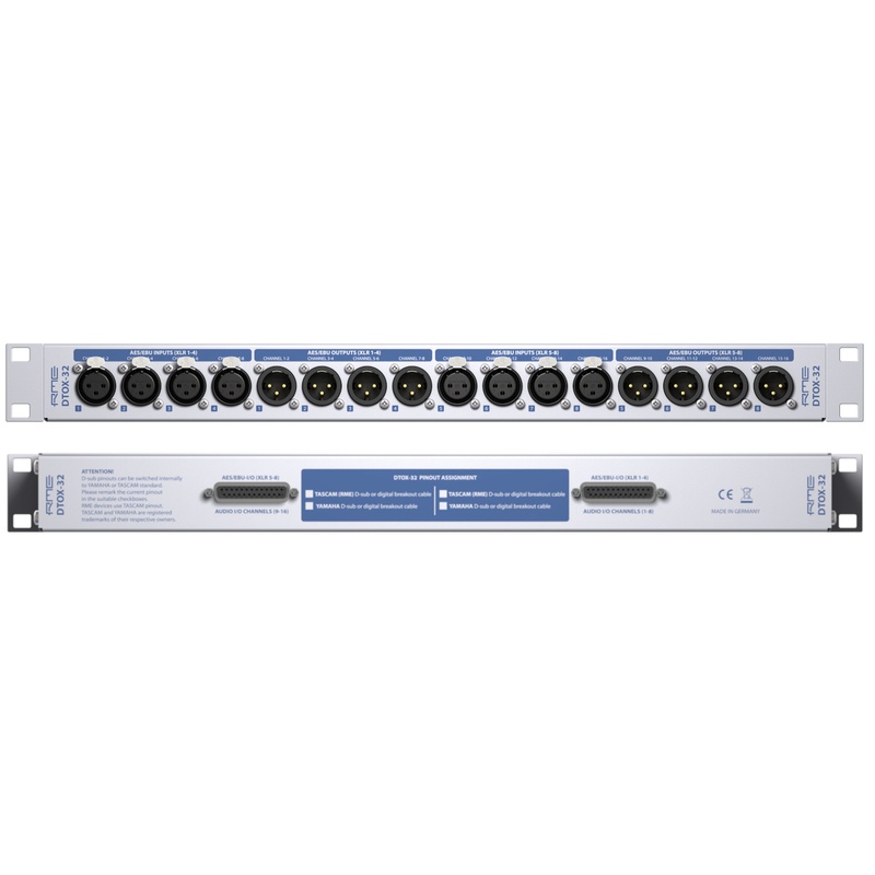 Panel Breakout Rme Dtox-32
