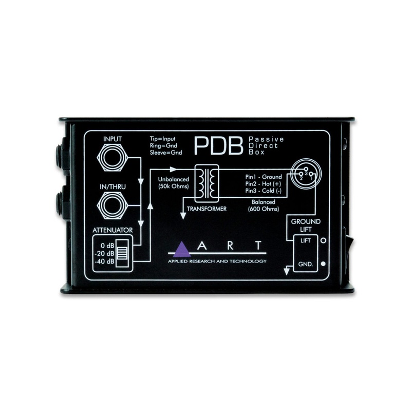 Caja Di Pasiva Art Pdb