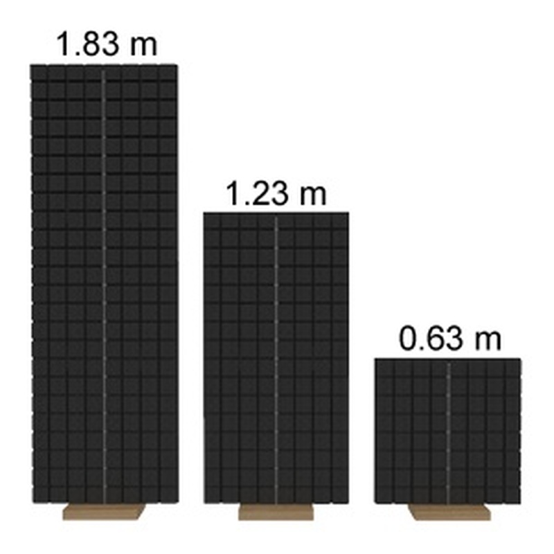 Tratamiento Acústico Vicoustic Flexiwall 3U