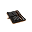 Diapasones Sonic Energy Tf-Set-Cha-7C