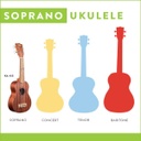 UKELELE KALA KA-15S SOPRANO