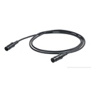 CABLE MIDI PROEL CHL400LU15 BK